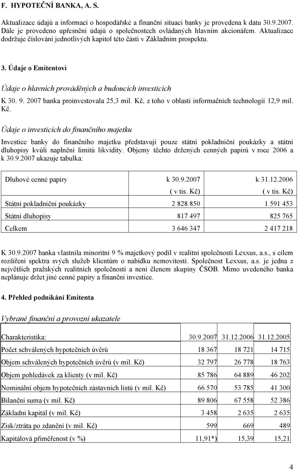 Údaje o Emitentovi Údaje o hlavních prováděných a budoucích investicích K 30. 9. 2007 banka proinvestovala 25,3 mil. Kč,