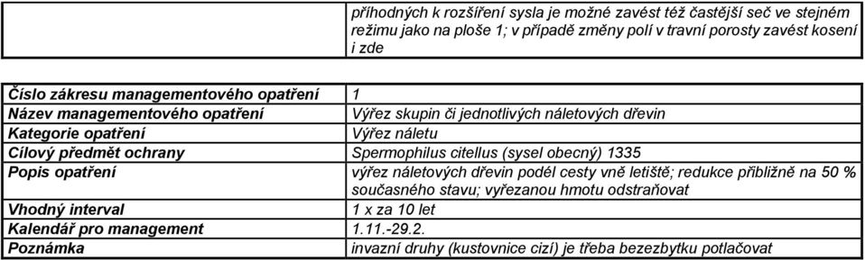 ochrany Spermophilus citellus (sysel obecný) 1335 Popis opatření výřez náletových dřevin podél cesty vně letiště; redukce přibližně na 50 % současného stavu;
