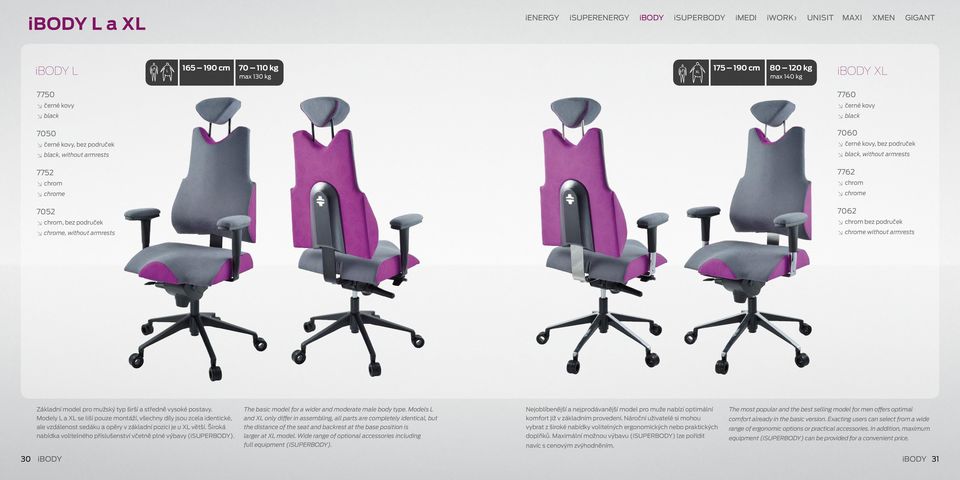 pro mužský typ širší a středně vysoké postavy. Modely L a XL se liší pouze montáží, všechny díly jsou zcela identické, ale vzdálenost sedáku a opěry v základní pozici je u XL větší.