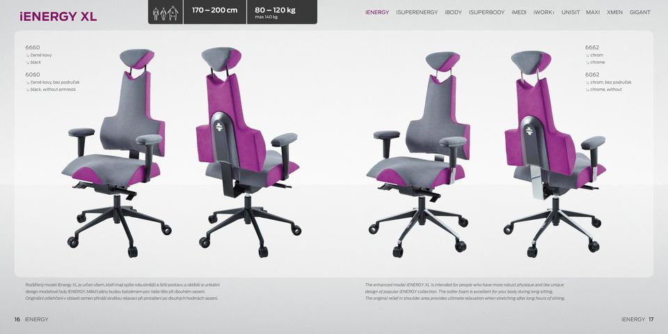 modelové řady ienergy. Měkčí pěny budou balzámem pro Vaše tělo při dlouhém sezení. design of popular ienergy collection. The softer foam is excellent for your body during long sitting.
