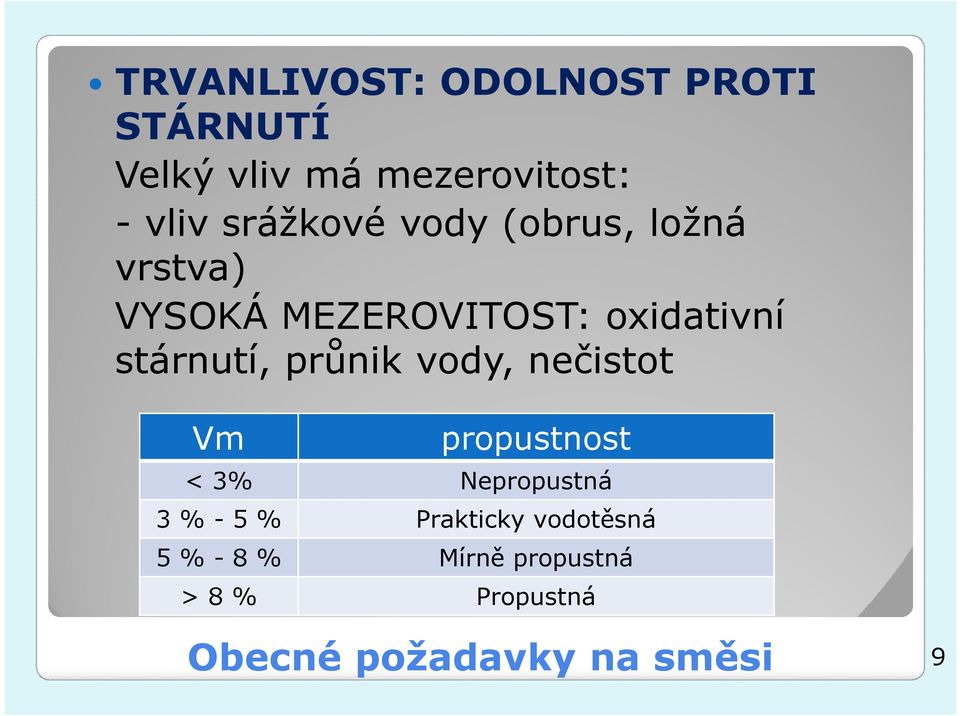 stárnutí, průnik vody, nečistot Vm propustnost < 3% Nepropustná 3 % - 5 %