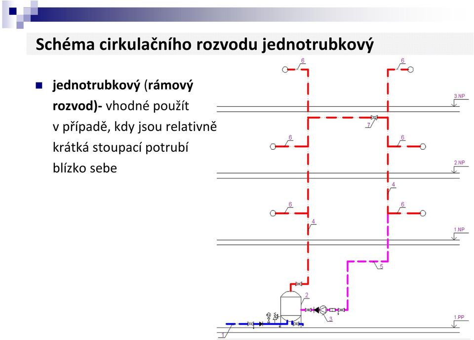 rozvod)- vhodné použít v případě, kdy