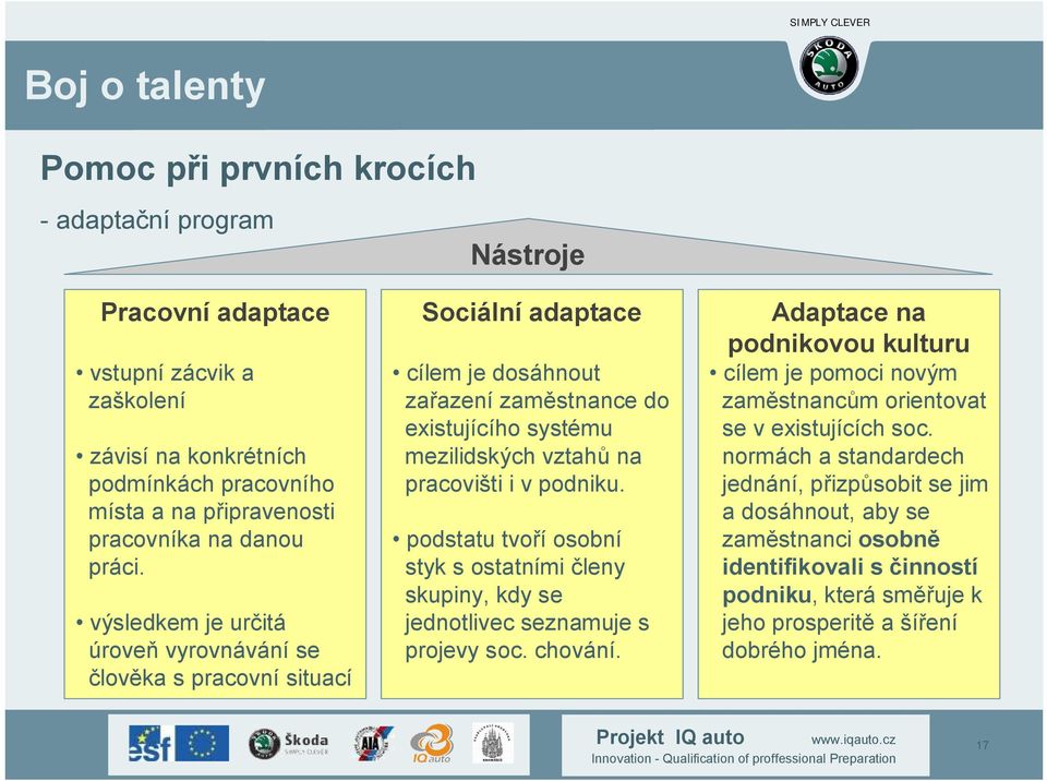 podniku. podstatu tvoří osobní styk s ostatními členy skupiny, kdy se jednotlivec seznamuje s projevy soc. chování.