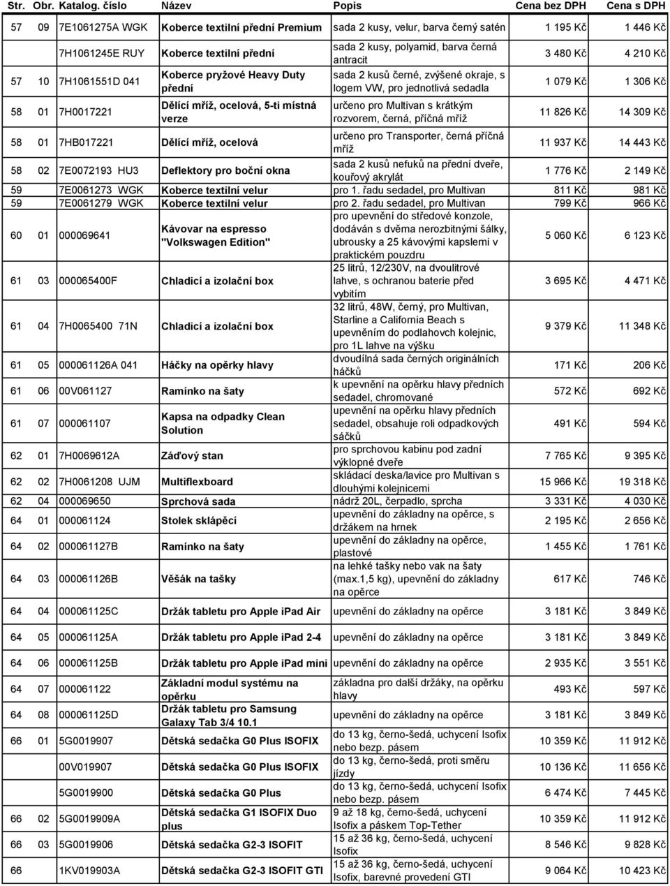 s krátkým rozvorem, černá, příčná mříž 3 480 Kč 4 210 Kč 1 079 Kč 1 306 Kč 11 826 Kč 14 309 Kč 58 01 7HB017221 Dělící mříž, ocelová určeno pro Transporter, černá příčná mříž 11 937 Kč 14 443 Kč 58 02