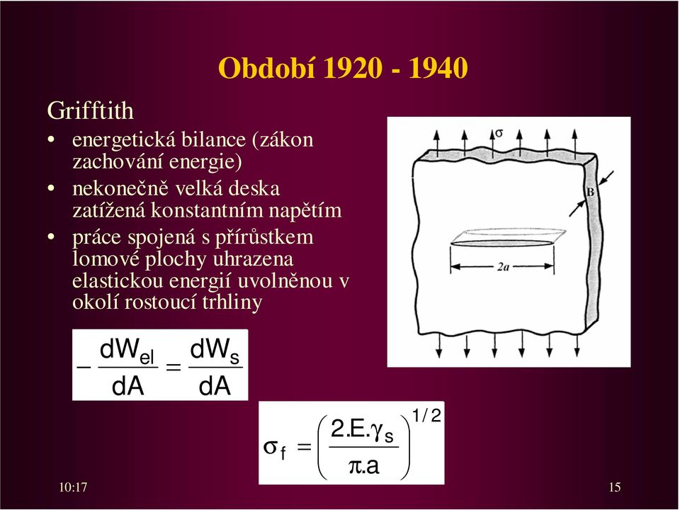 lomové plochy uhrazena elastickou energií uvolněnou v okolí rostoucí