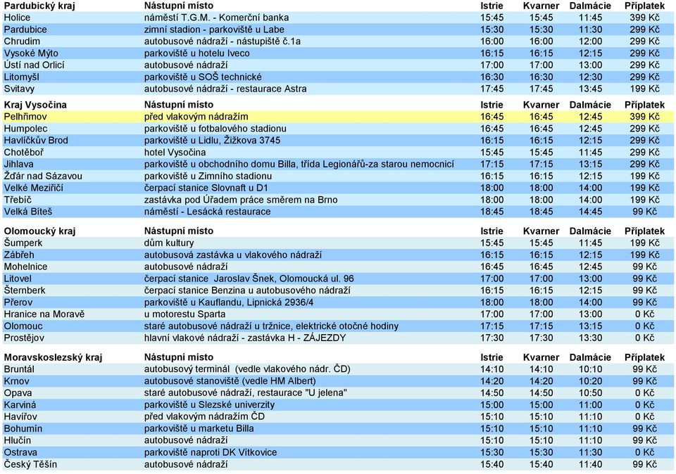 1a 16:00 16:00 12:00 299 Kč Vysoké Mýto parkoviště u hotelu Iveco 16:15 16:15 12:15 299 Kč Ústí nad Orlicí autobusové nádraží 17:00 17:00 13:00 299 Kč Litomyšl parkoviště u SOŠ technické 16:30 16:30