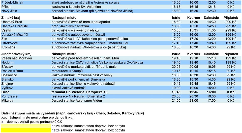 parkoviště Slovácké nám u aquaparku 18:30 18:30 14:30 299 Kč Uherské Hradiště před vlakovým nádražím 18:50 18:50 14:50 299 Kč Vsetín parkoviště u vlakového nádraží 15:35 15:35 11:35 299 Kč Valašské