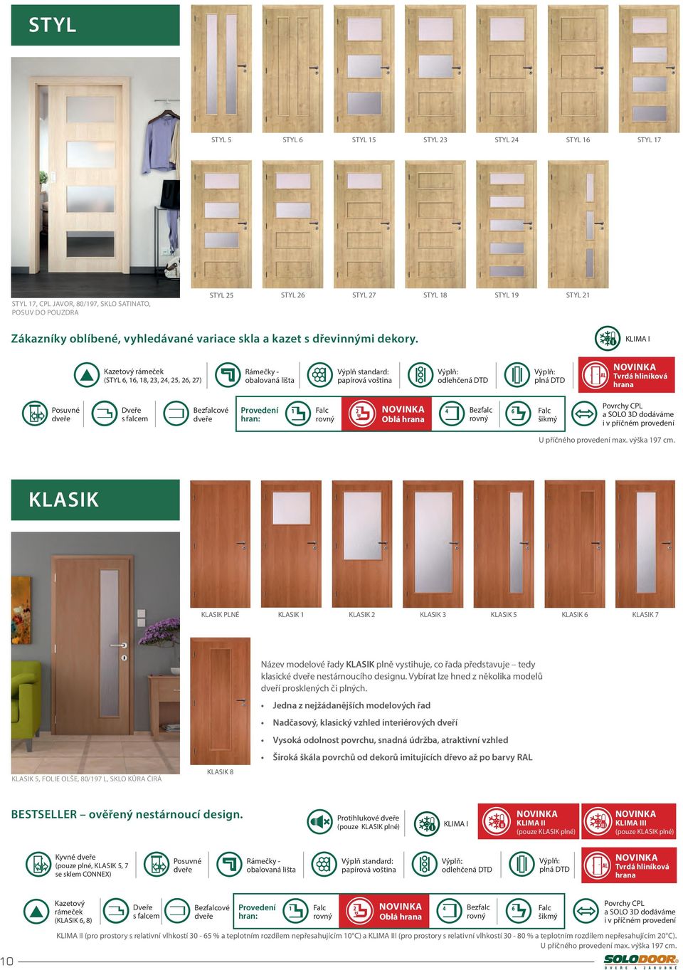KLMA Kazetový rámeček (STYL 6, 16, 18, 23, 24, 25, 26, 27) Rámečky - obalovaná lišta papírová voština Oblá šikmý Povrchy CPL a SOLO 3D dodáváme i v příčném provedení KLASK KLASK PLNÉ KLASK 1 KLASK 2