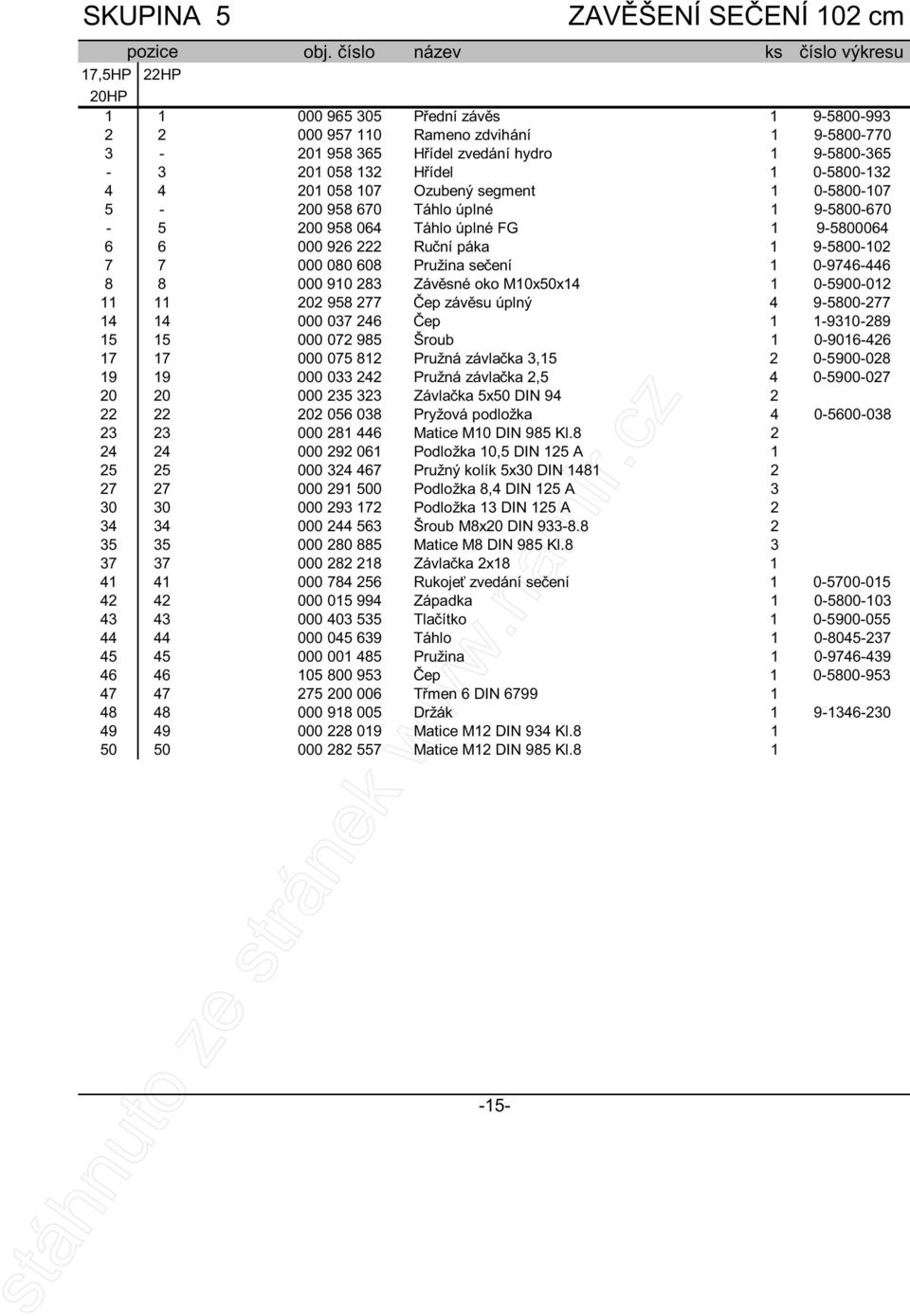 Hřídel 1 0-5800-132 4 4 201 058 107 Ozubený segment 1 0-5800-107 5-200 958 670 Táhlo úplné 1 9-5800-670-5 200 958 064 Táhlo úplné FG 1 9-5800064 6 6 000 926 222 Ruční páka 1 9-5800-102 7 7 000 080