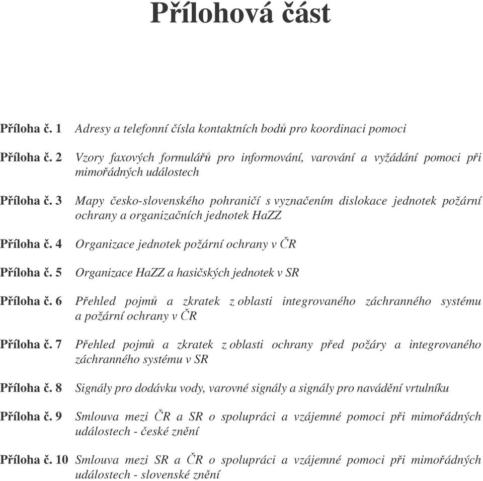 dislokace jednotek požární ochrany a organizaních jednotek HaZZ Organizace jednotek požární ochrany v R Organizace HaZZ a hasiských jednotek v SR Pehled pojm a zkratek z oblasti integrovaného