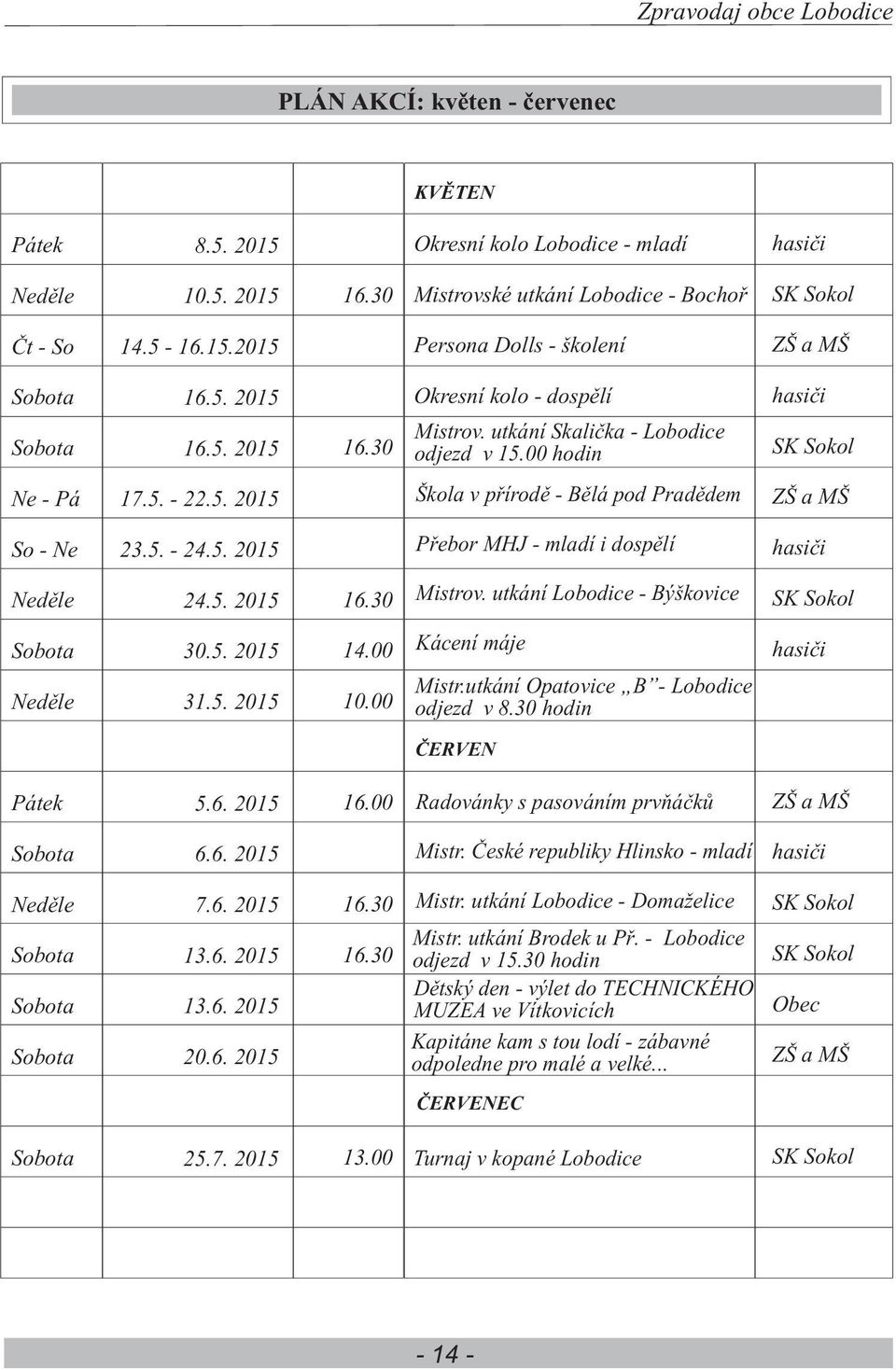 5. - 24.5. 2015 Pøebor MHJ - mladí i dospìlí hasièi Nedìle 24.5. 2015 16.30 Mistrov. utkání Lobodice - Býškovice SK Sokol Sobota Nedìle 30.5. 2015 31.5. 2015 14.00 10.00 Kácení máje Mistr.