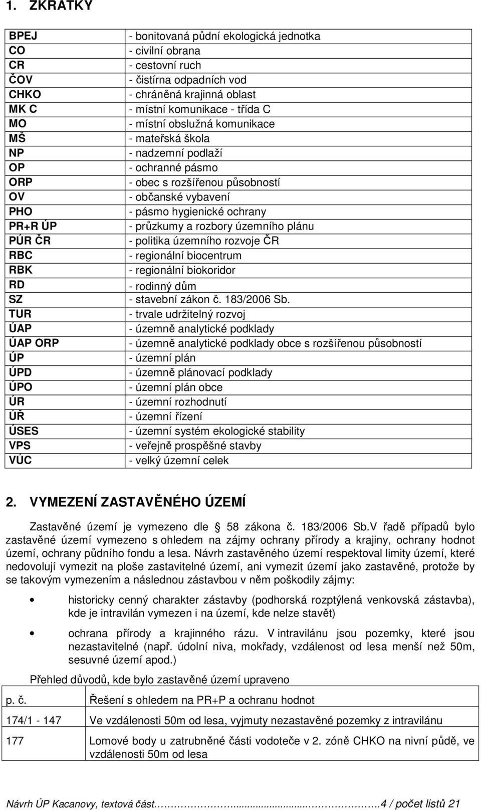 působností - občanské vybavení - pásmo hygienické ochrany - průzkumy a rozbory územního plánu - politika územního rozvoje ČR - regionální biocentrum - regionální biokoridor - rodinný dům - stavební