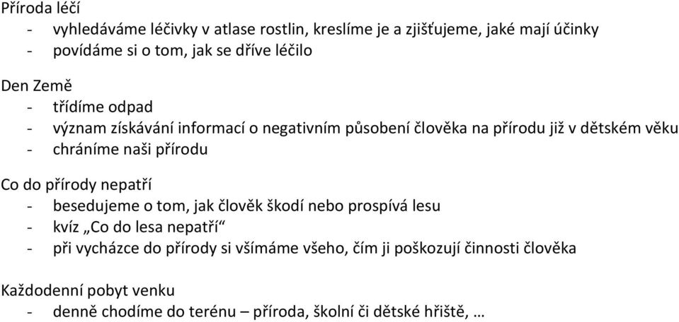 naši přírodu Co do přírody nepatří - besedujeme o tom, jak člověk škodí nebo prospívá lesu - kvíz Co do lesa nepatří - při vycházce do