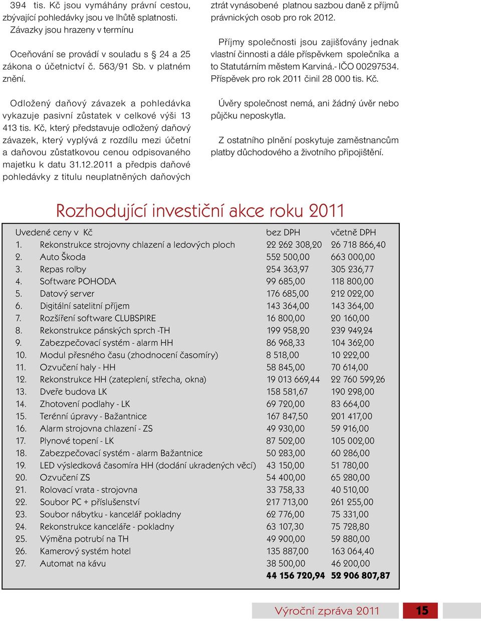 Kč, který představuje odložený daňový závazek, který vyplývá z rozdílu mezi účetní a daňovou zůstatkovou cenou odpisovaného majetku k datu 31.12.