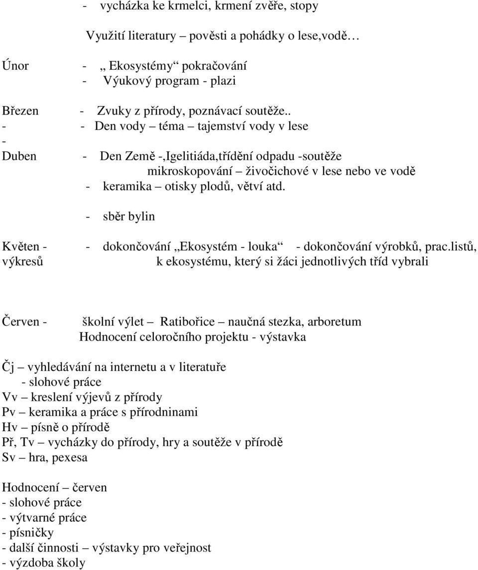 - sběr bylin Květen - - dokončování Ekosystém - louka - dokončování výrobků, prac.