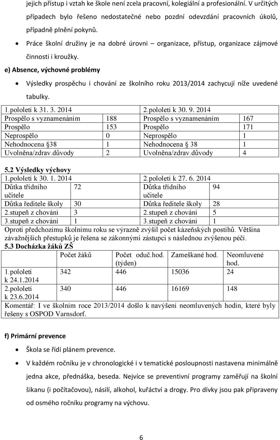 e) Absence, výchovné problémy Výsledky prospěchu i chování ze školního roku 2013/2014 zachycují níže uvedené tabulky. 1.pololetí k 31. 3. 2014 2.pololetí k 30. 9.