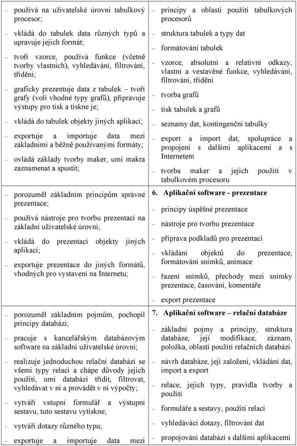 aplikací; exportuje a importuje data mezi základními a běžně používanými formáty; ovládá základy tvorby maker, umí makra zaznamenat a spustit; porozuměl základním principům správné prezentace;
