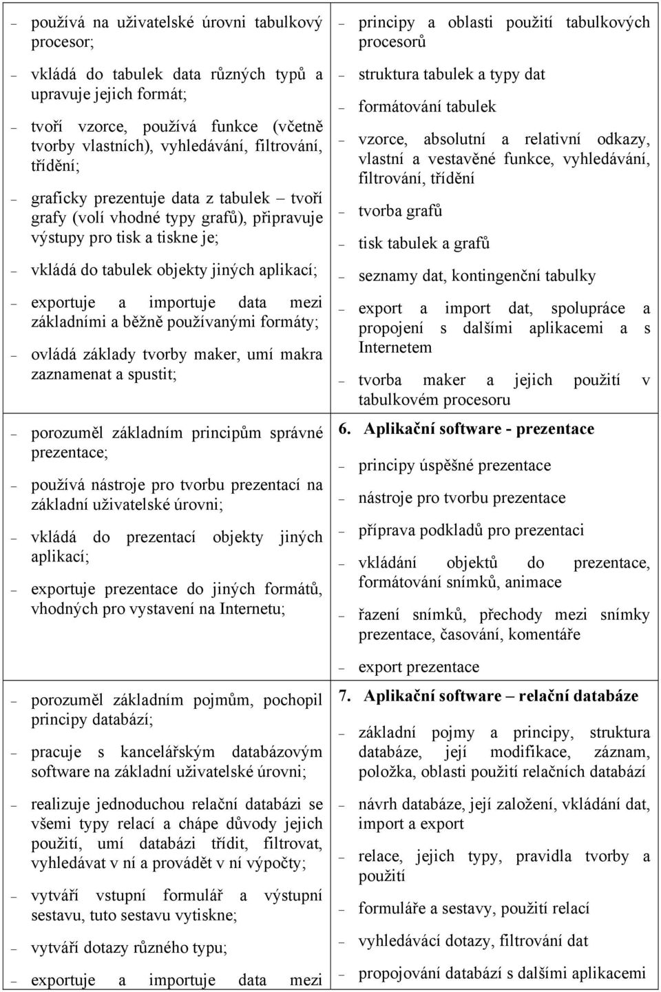 aplikací; exportuje a importuje data mezi základními a běžně používanými formáty; ovládá základy tvorby maker, umí makra zaznamenat a spustit; porozuměl základním principům správné prezentace;