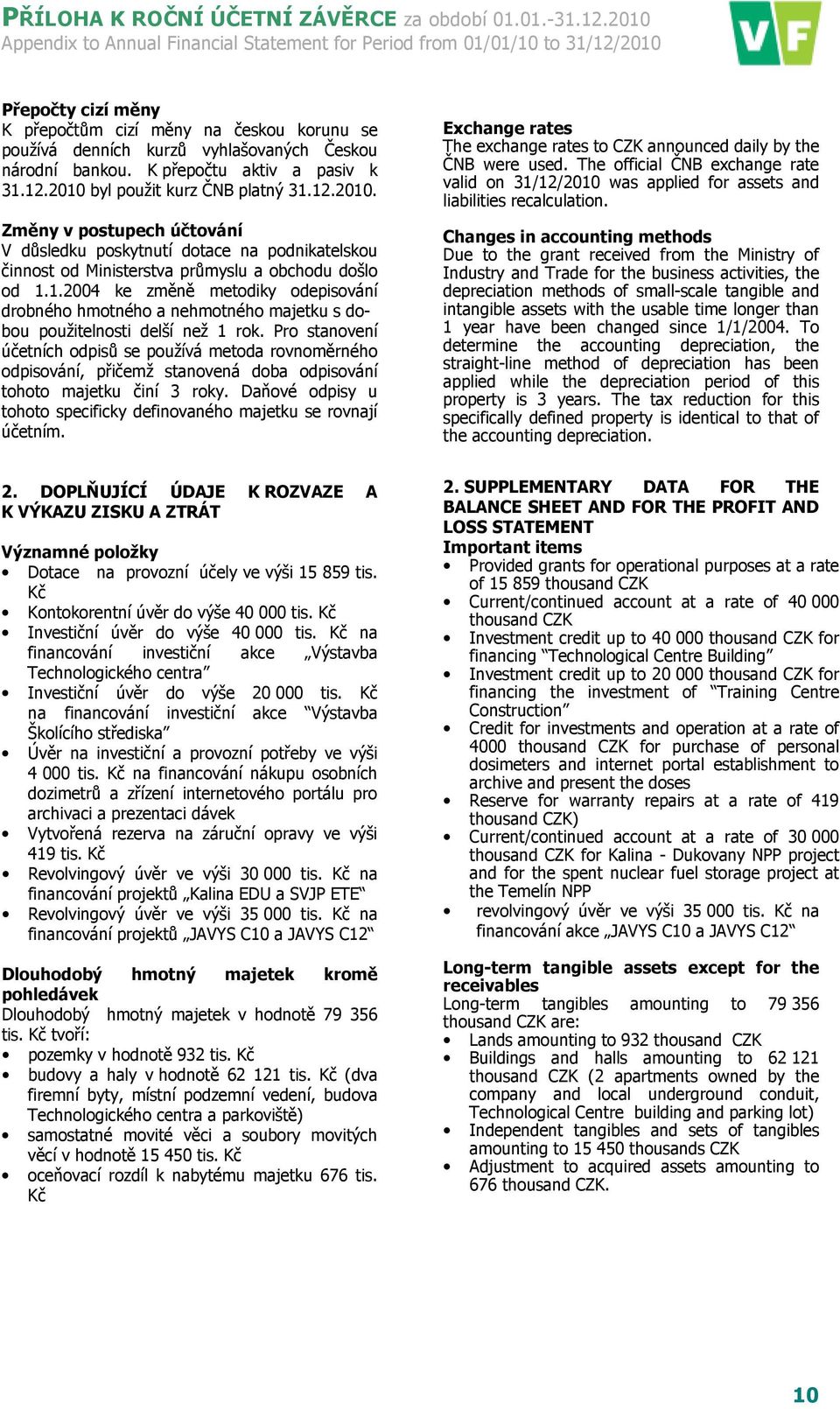 bankou. K přepočtu aktiv a pasiv k 31.12.2010 byl použit kurz ČNB platný 31.12.2010. Změny v postupech účtování V důsledku poskytnutí dotace na podnikatelskou činnost od Ministerstva průmyslu a obchodu došlo od 1.