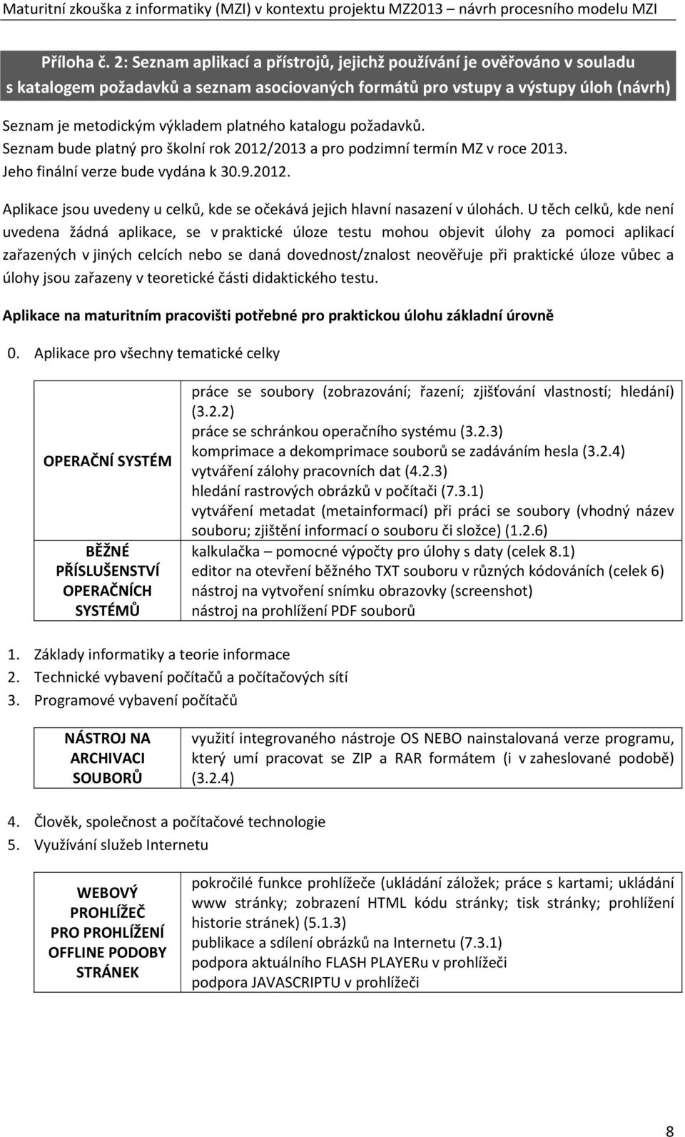 katalogu požadavků. Seznam bude platný pro školní rok 2012/2013 a pro podzimní termín MZ v roce 2013. Jeho finální verze bude vydána k 30.9.2012. Aplikace jsou uvedeny u celků, kde se očekává jejich hlavní nasazení v úlohách.