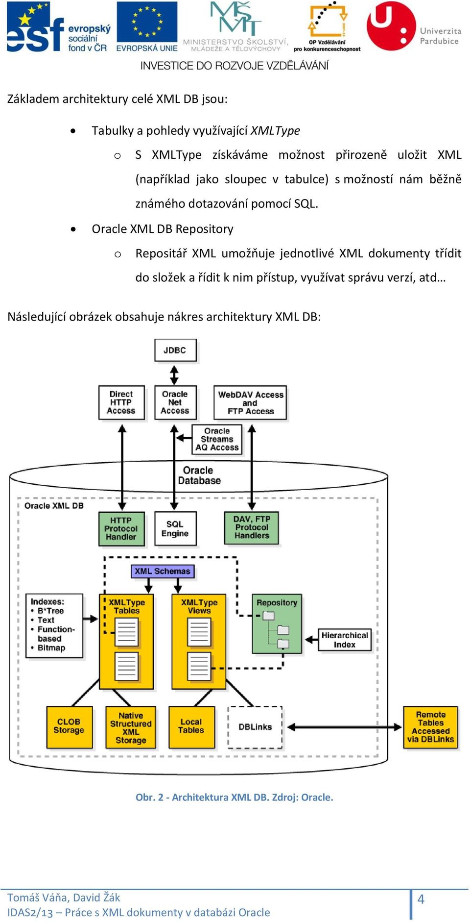 Oracle XML DB Repository o Repositář XML umožňuje jednotlivé XML dokumenty třídit do složek a řídit k nim přístup,