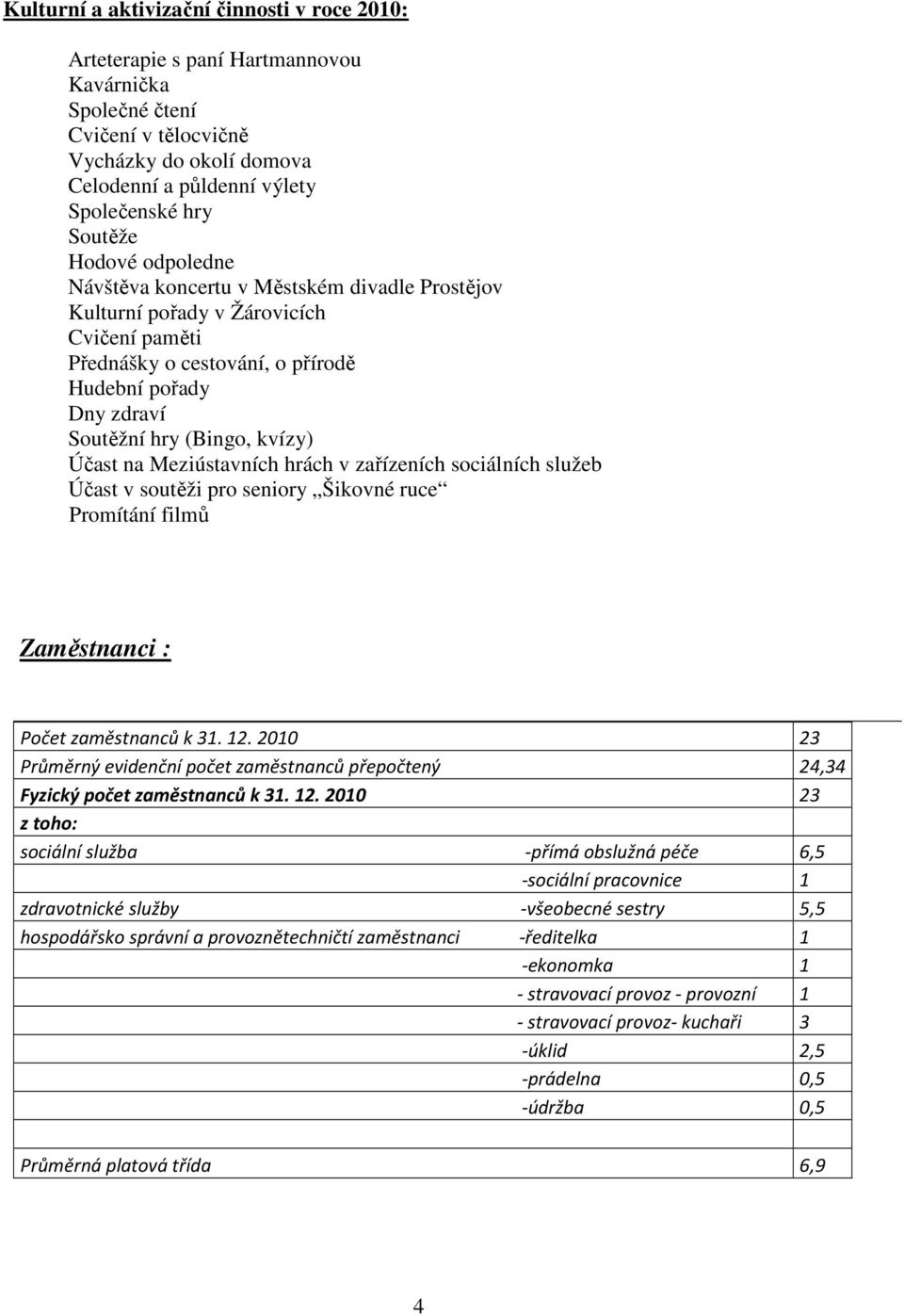 kvízy) Účast na Meziústavních hrách v zařízeních sociálních služeb Účast v soutěži pro seniory Šikovné ruce Promítání filmů Zaměstnanci : Počet zaměstnanců k 31. 12.