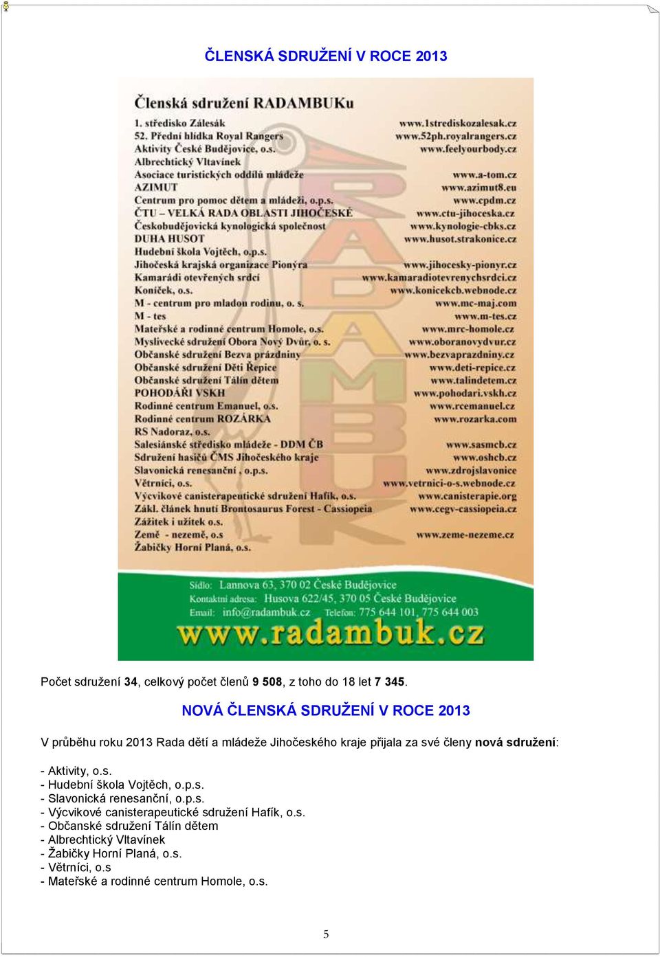 sdružení: - Aktivity, o.s. - Hudební škola Vojtěch, o.p.s. - Slavonická renesanční, o.p.s. - Výcvikové canisterapeutické sdružení Hafík, o.