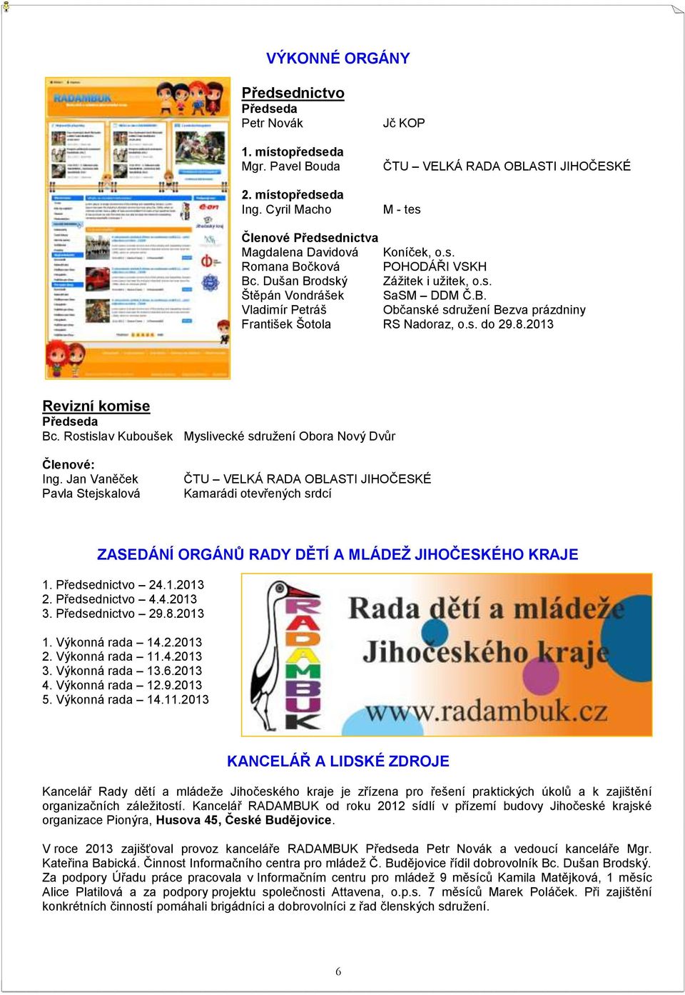 B. Vladimír Petráš Občanské sdružení Bezva prázdniny František Šotola RS Nadoraz, o.s. do 29.8.2013 Revizní komise Předseda Bc. Rostislav Kuboušek Myslivecké sdružení Obora Nový Dvůr Členové: Ing.