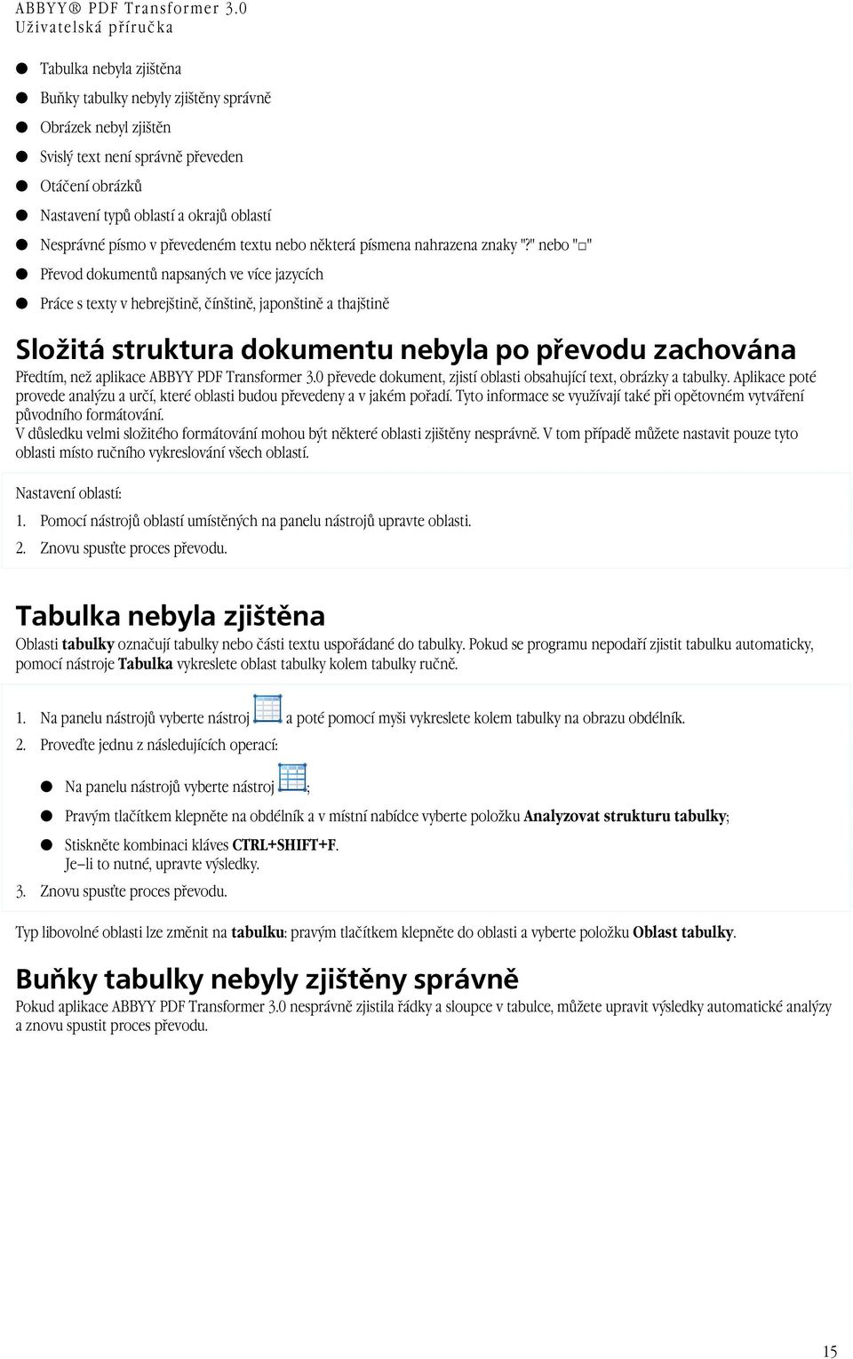 " nebo " " Převod dokumentů napsaných ve více jazycích Práce s texty v hebrejštině, čínštině, japonštině a thajštině Složitá struktura dokumentu nebyla po převodu zachována Předtím, než aplikace