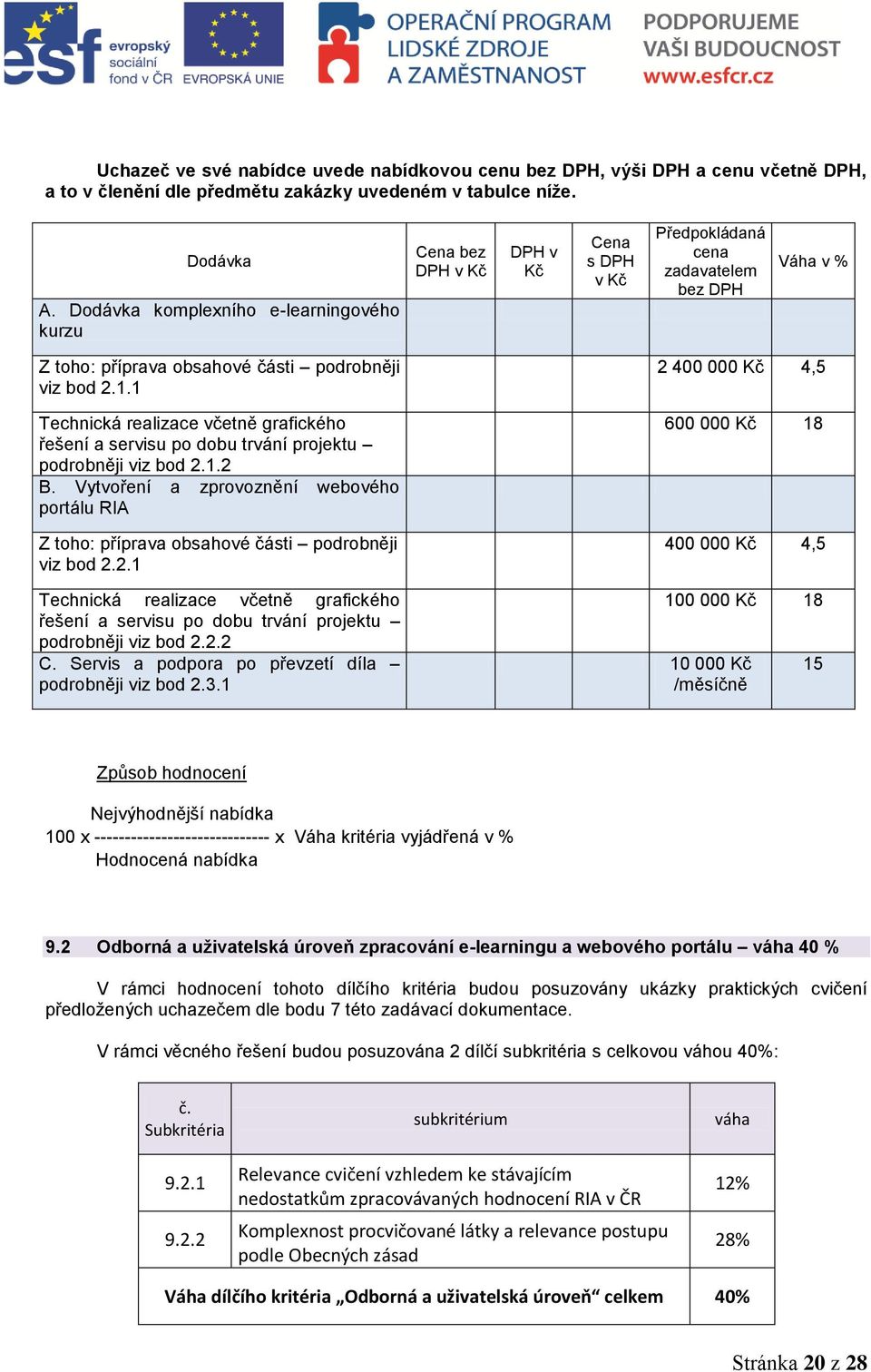 1 Technická realizace včetně grafického řešení a servisu po dobu trvání projektu podrobněji viz bod 2.1.2 B.