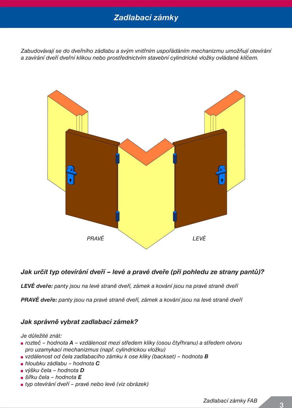 LEVÉ dveře: panty jsou na levé straně dveří, zámek a kování jsou na pravé straně dveří PRAVÉ dveře: panty jsou na pravé straně dveří, zámek a kování jsou na levé straně dveří Jak správně vybrat