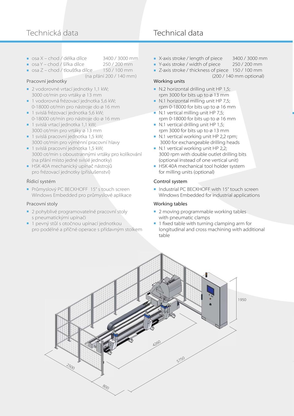 nástroje do ø 16 mm 1 svislá vrtací jednotka 1,1 kw; 3000 ot/min pro vrtáky ø 13 mm 1 svislá pracovní jednotka 1,5 kw; 3000 ot/min pro výměnní pracovní hlavy 1 svislá pracovní jednotka 1,5 kw; 3000