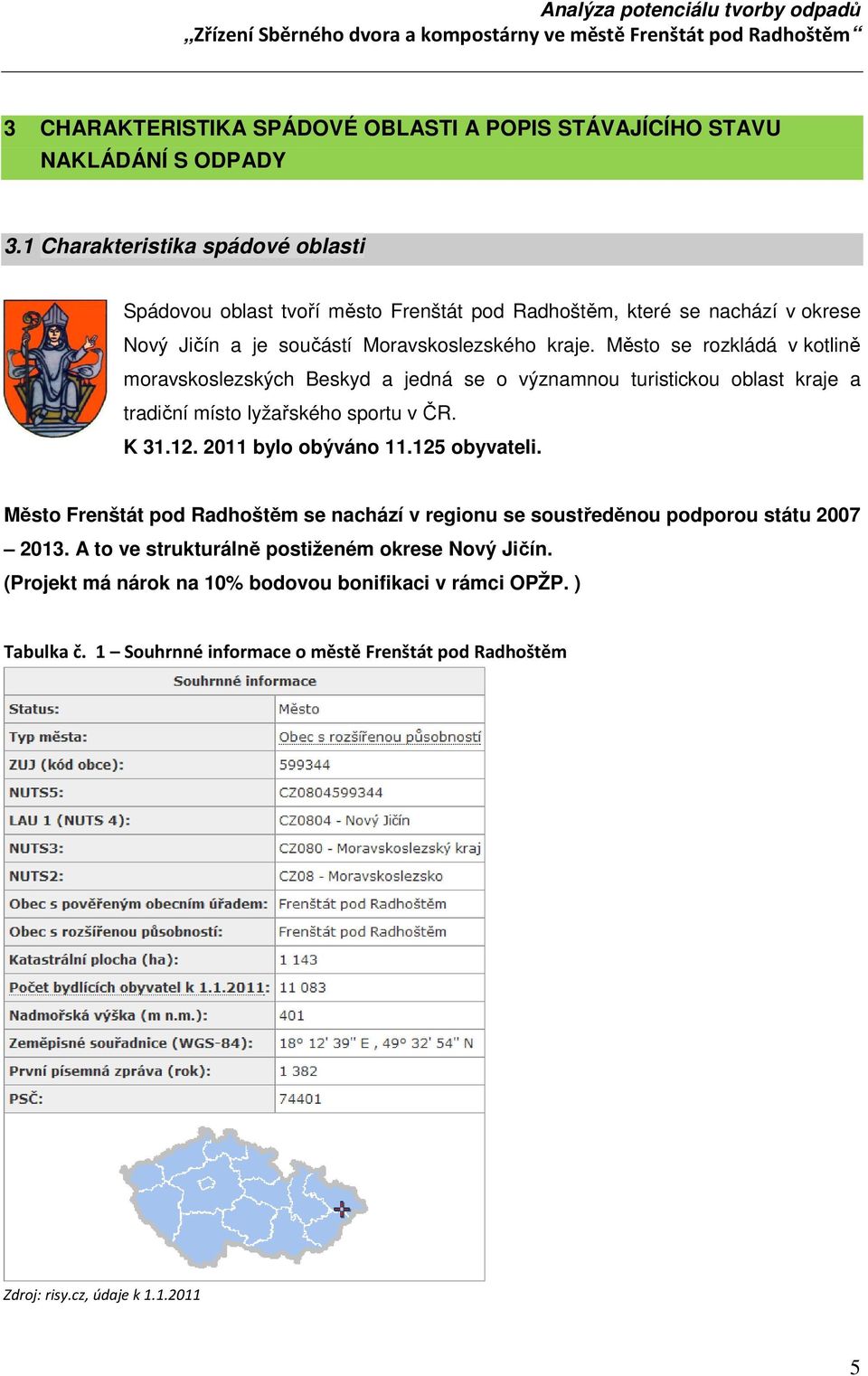 Město se rozkládá v kotlině moravskoslezských Beskyd a jedná se o významnou turistickou oblast kraje a tradiční místo lyžařského sportu v ČR. K 31.12. 2011 bylo obýváno 11.