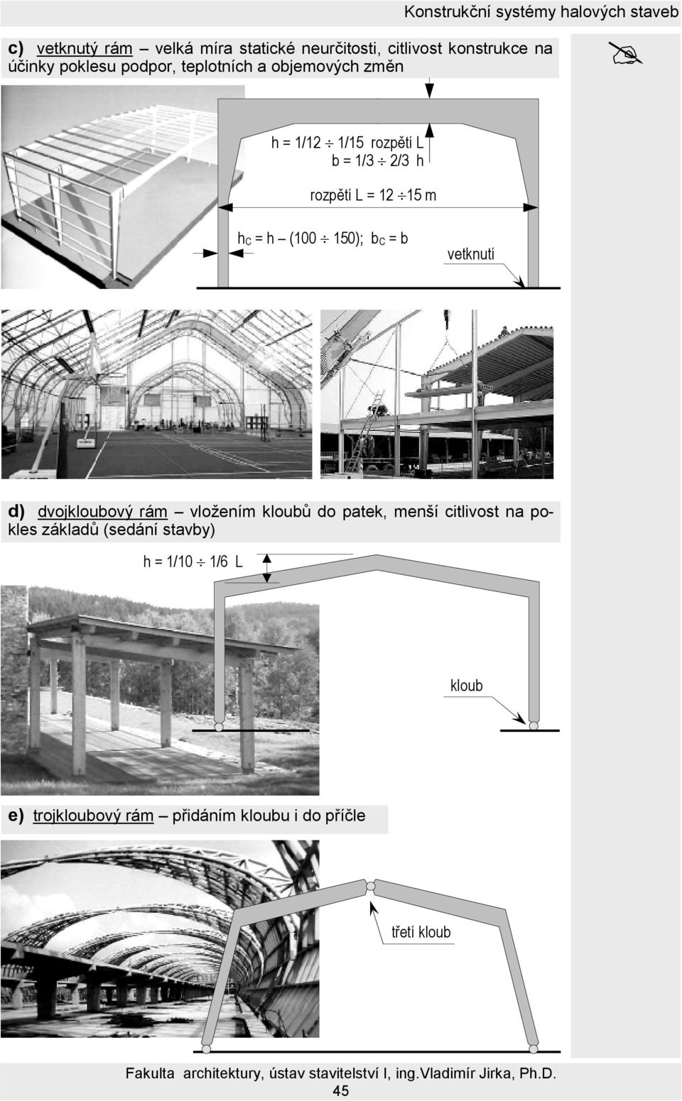 150); b C = b vetknutí d) dvojkloubový rám vložením kloubů do patek, menší citlivost na pokles