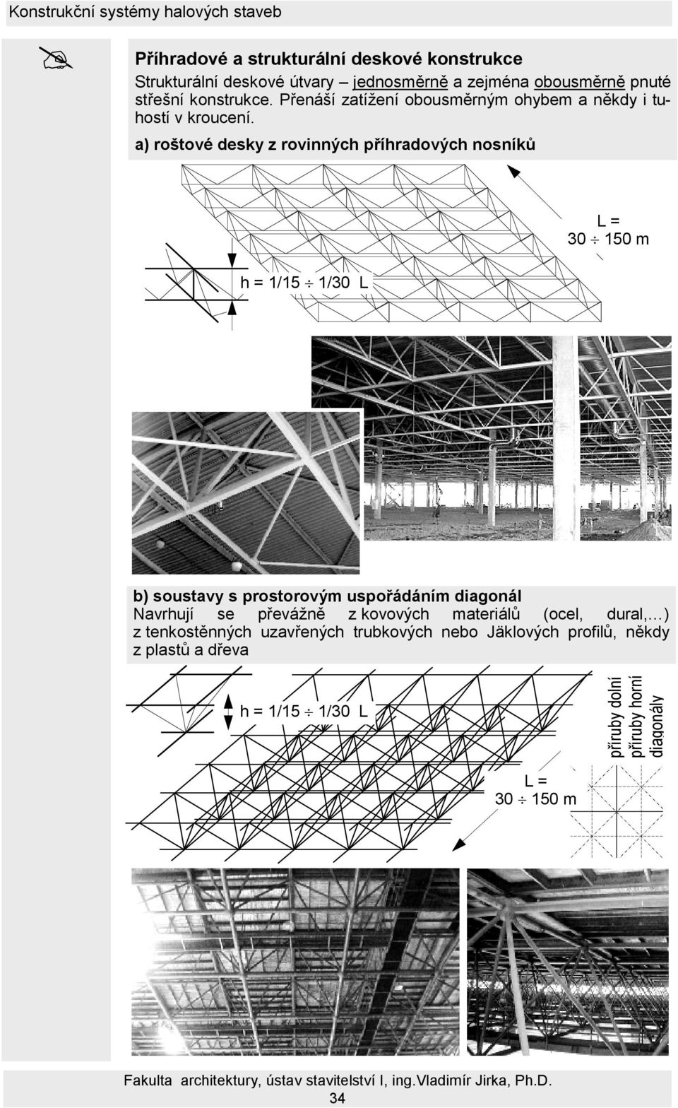 a) roštové desky z rovinných příhradových nosníků h = 1/15 1/30 L L = 30 150 m b) soustavy s prostorovým uspořádáním diagonál