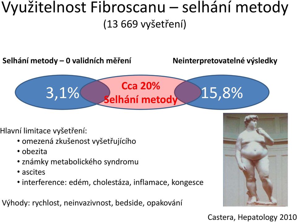 omezená zkušenost vyšetřujícího obezita známky metabolického syndromu ascites interference: