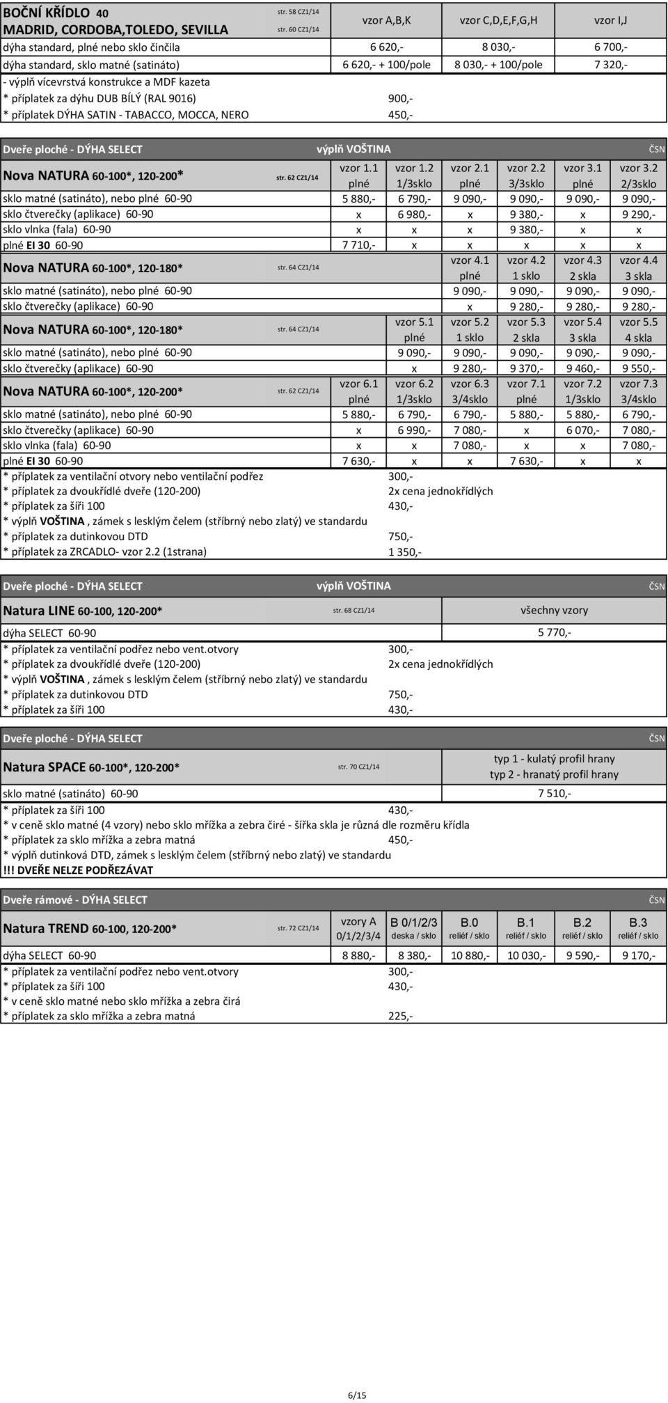 60 CZ1/14 A,B,K 6 620,- 6 620,- + 100/pole 900,- C,D,E,F,G,H 8 030,- 8 030,- + 100/pole I,J 6 700,- 7 320,- * příplatek DÝHA SATIN - TABACCO, MOCCA, NERO 450,- Dveře ploché - DÝHA SELECT výplň
