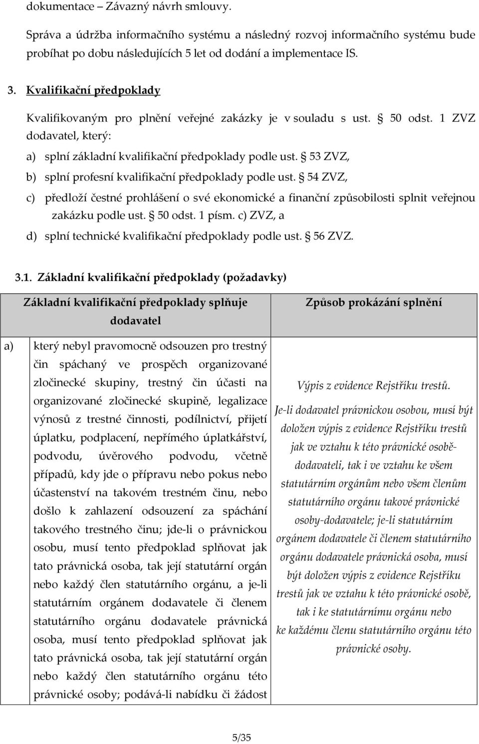 53 ZVZ, b) splní profesní kvalifikační předpoklady podle ust. 54 ZVZ, c) předloží čestné prohlášení o své ekonomické a finanční způsobilosti splnit veřejnou zakázku podle ust. 50 odst. 1 písm.