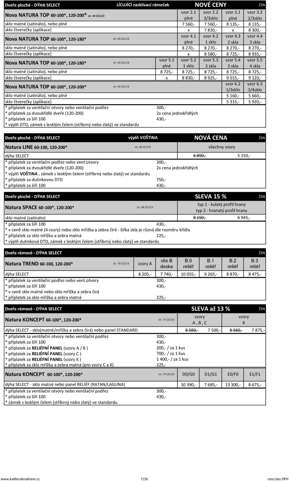 64 CZ1/13 1 sklo 2 skla 3 skla sklo matné (satináto), nebo 8 270,- 8 270,- 8 270,- 8 270,- sklo čtverečky (aplikace) 8 580,- 8 725,- 8 935,- 5.1 5.2 5.3 5.4 5.5 Nova NATURA TOP 60-100*, 120-180* str.