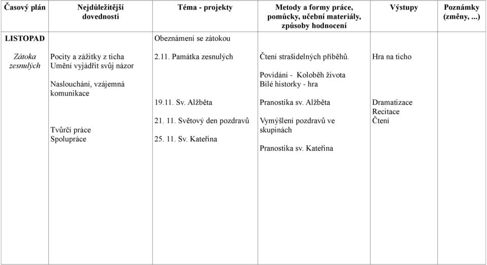 Světový den pozdravů 25. 11. Sv. Kateřina Čtení strašidelných příběhů.