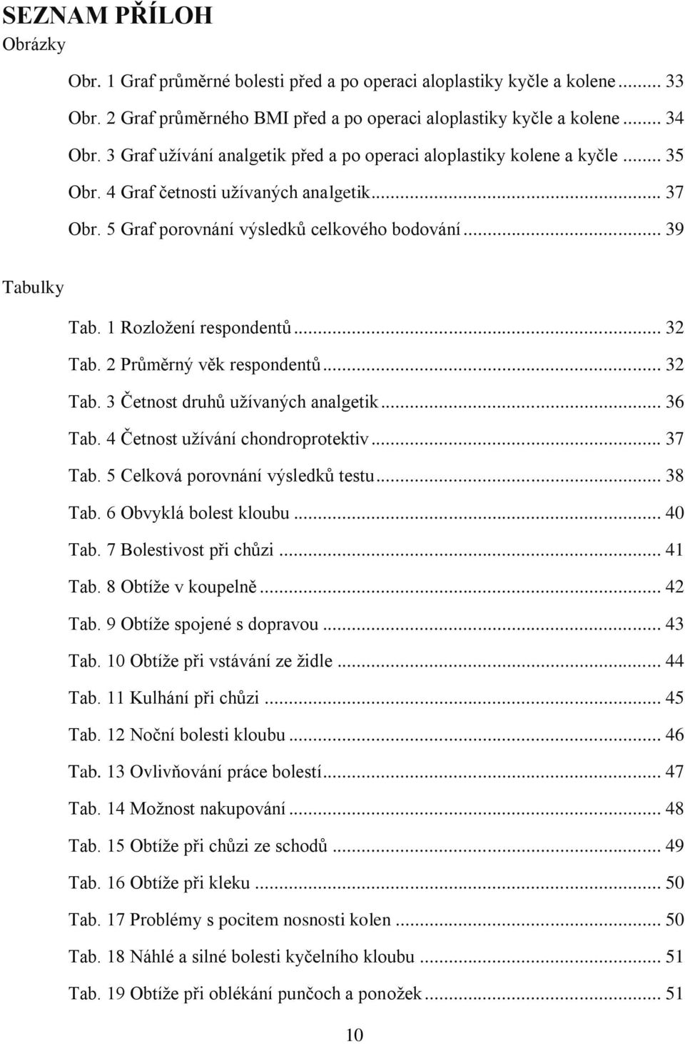 1 Rozložení respondentů... 32 Tab. 2 Průměrný věk respondentů... 32 Tab. 3 Četnost druhů užívaných analgetik... 36 Tab. 4 Četnost užívání chondroprotektiv... 37 Tab.