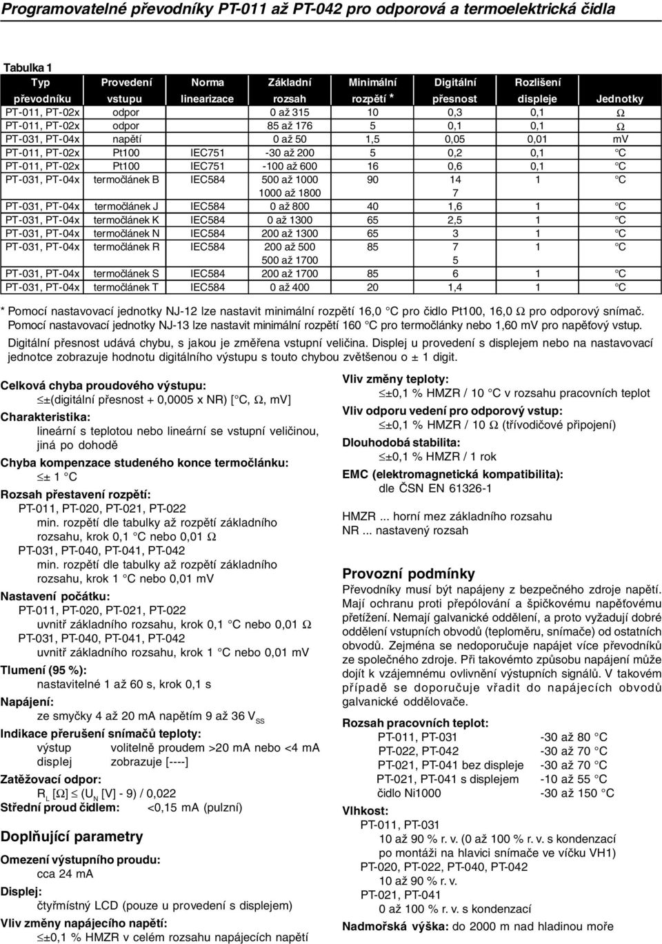 0,2 0,1 C PT-011, PT-02x Pt100 IEC751-100 až 600 16 0,6 0,1 C PT-031, PT-04x termočlánek B IEC584 500 až 1000 90 14 1 C 1000 až 1800 7 PT-031, PT-04x termočlánek J IEC584 0 až 800 40 1,6 1 C PT-031,