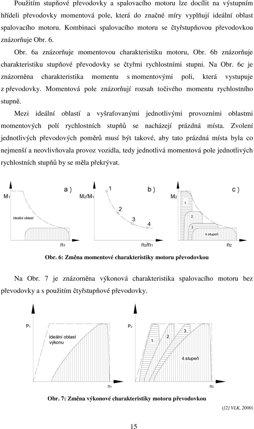 6b znázorňuje charakteristiku stupňové převodovky se čtyřmi rychlostními stupni. Na Obr. 6c je znázorněna charakteristika momentu s momentovými poli, která vystupuje z převodovky.