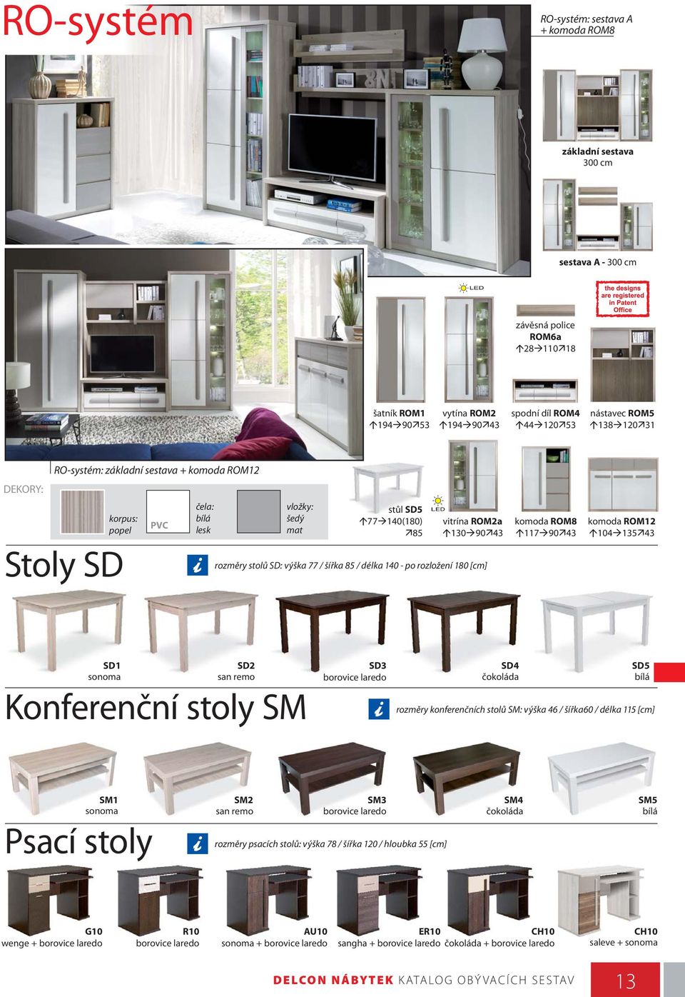 komoda ROM12 104 135 43 SD1 SD2 san remo Konferenční stoly SM SD3 SD4 čokoláda SD5 rozměry konferenčních stolů SM: výška 46 / šířka60 / délka 115 [cm] SM1 Psací stoly SM2 san remo SM3