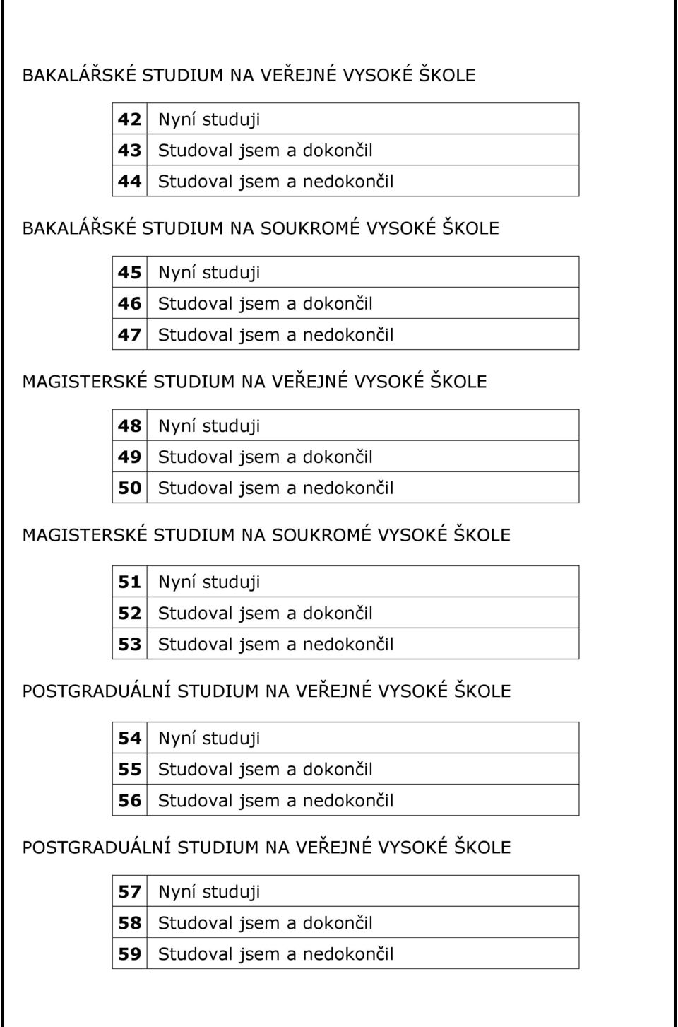 MAGISTERSKÉ STUDIUM NA SOUKROMÉ VYSOKÉ ŠKOLE 51 Nyní studuji 52 Studoval jsem a dokončil 53 Studoval jsem a nedokončil POSTGRADUÁLNÍ STUDIUM NA VEŘEJNÉ VYSOKÉ ŠKOLE 54 Nyní