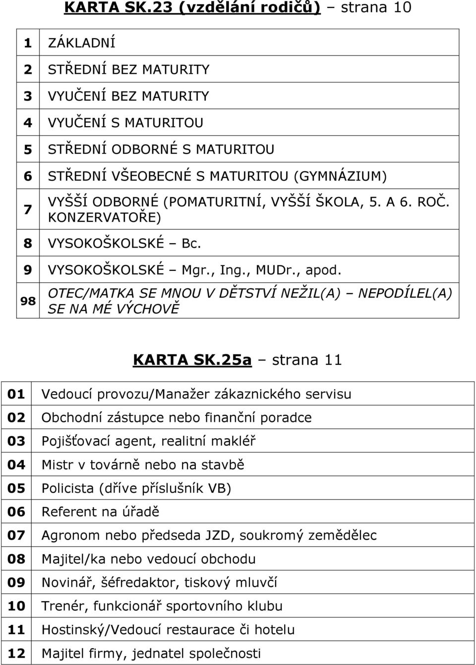 (POMATURITNÍ, VYŠŠÍ ŠKOLA, 5. A 6. ROČ. KONZERVATOŘE) 8 VYSOKOŠKOLSKÉ Bc. 9 VYSOKOŠKOLSKÉ Mgr., Ing., MUDr., apod.