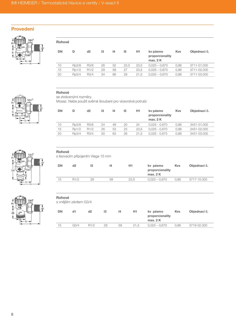 Nelze použít svěrné šroubení pro vícevrstvé potrubí. l N l H1 kv pásmo Kvs Objednací č. Rp/8 R/8 24 49 20 24 0,02-0,670 0,86 41-01.000 1 Rp1/2 R1/2 26 2 2, 0,02-0,670 0,86 41-02.