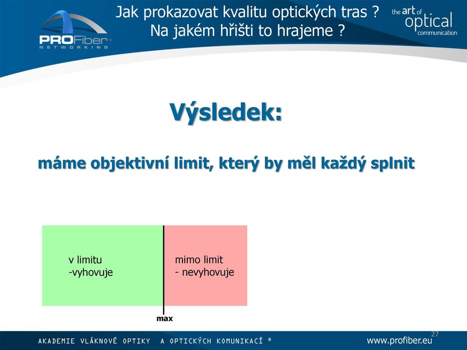 Výsledek: máme objektivní limit, který by měl každý