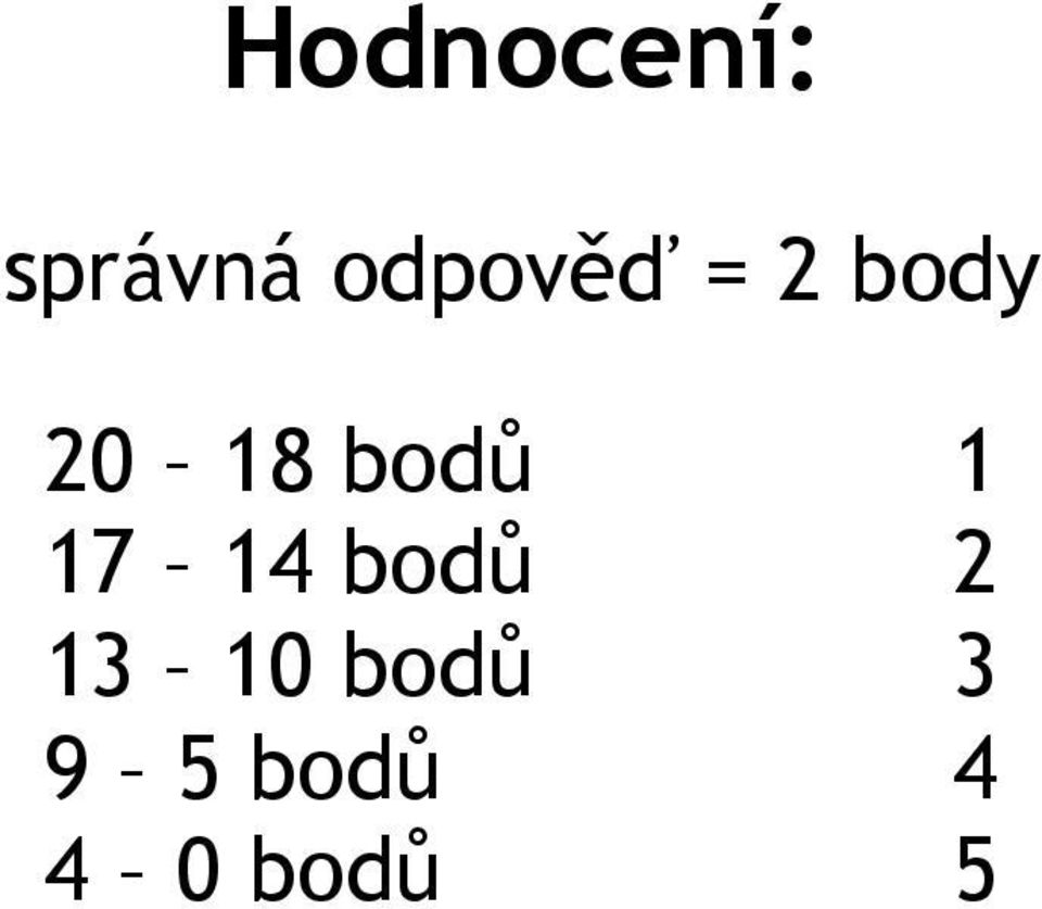 bodů 1 17 14 bodů 2 13