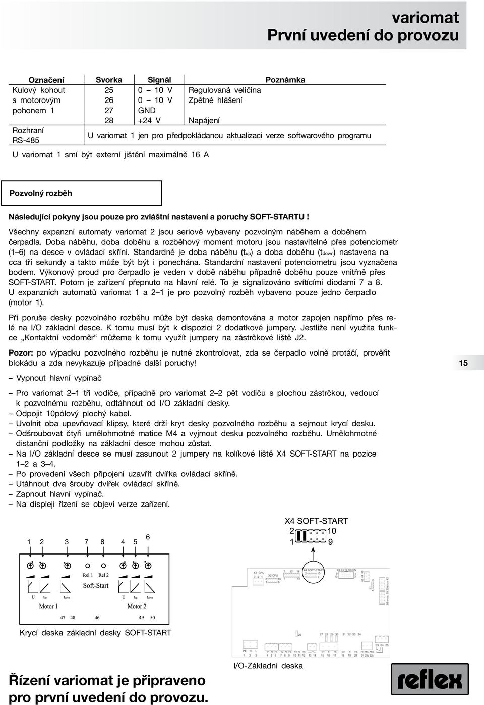SOFT-STARTU! Všechny expanzní automaty variomat 2 jsou seriově vybaveny pozvolným náběhem a doběhem čerpadla.